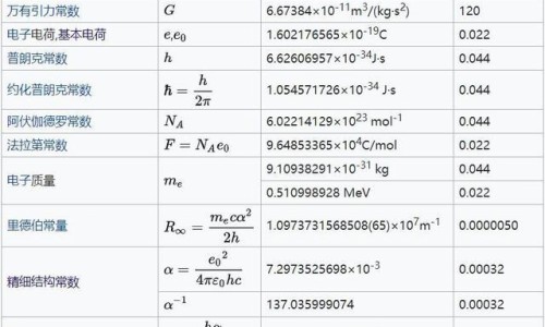 复方瓜子金颗粒对咳嗽有效果吗-【复方金瓜子颗粒止咳吗】复方瓜子金颗粒可以喝 - 风寒能喝复方瓜子金颗粒网