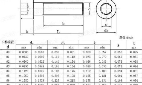 复方瓜子金颗粒是中药还是西药-【复方金瓜子颗粒止咳吗】复方瓜子金颗粒可以喝 - 风寒能喝复方瓜子金颗粒网